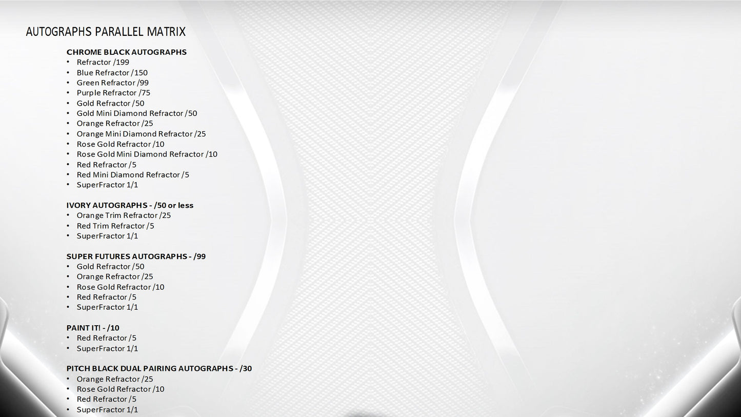 2026 Topps Chrome Black Baseball Hobby Box