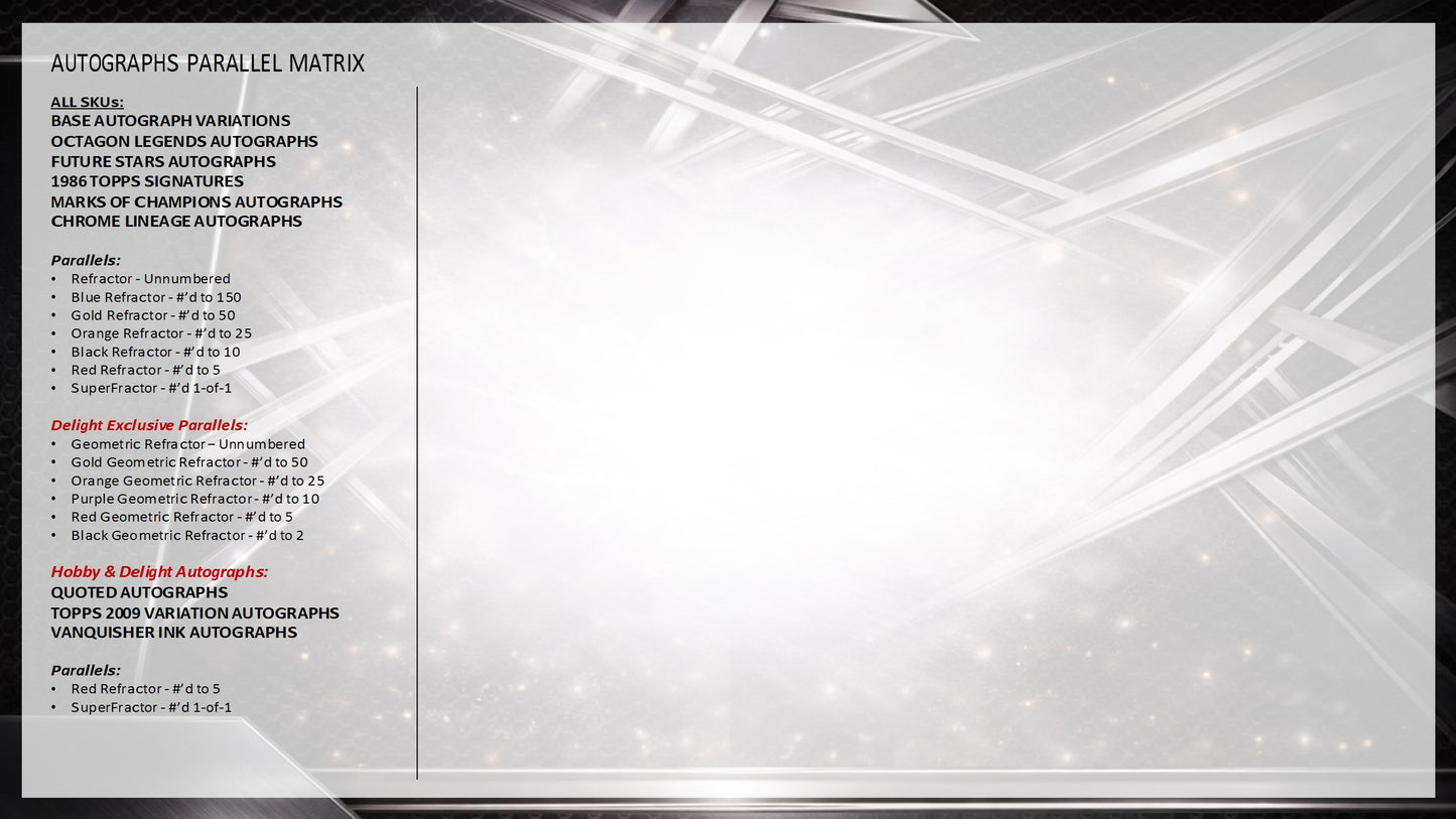 2026 Topps UFC Chrome Value Box