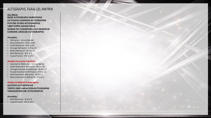 2026 Topps UFC Chrome Value Box