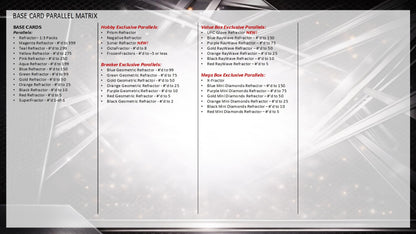2026 Topps UFC Chrome Value Box