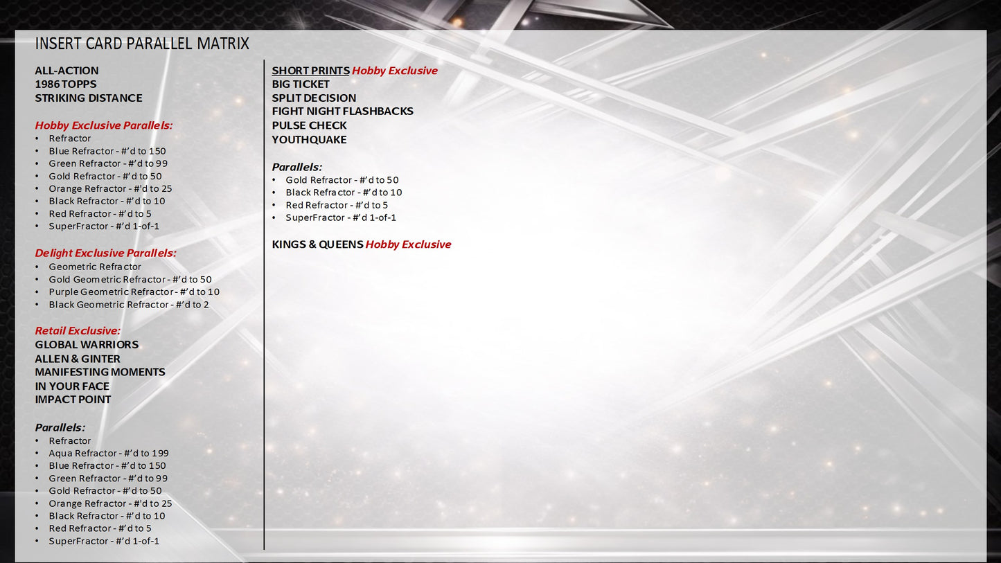 2026 Topps UFC Chrome Value Box