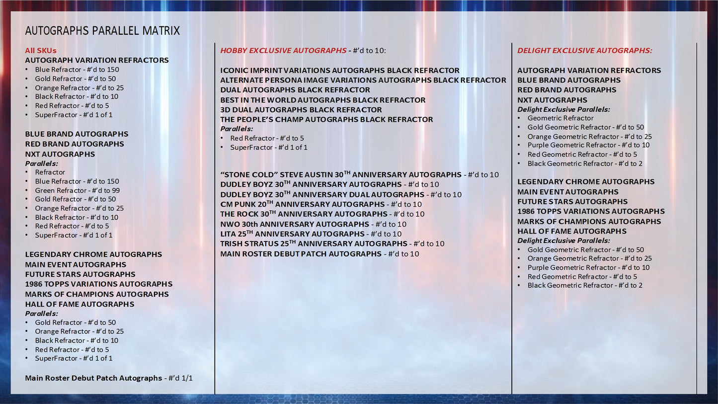 2026 Topps Chrome WWE Value Box