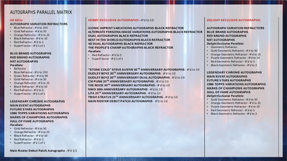 2026 Topps Chrome WWE Value Box