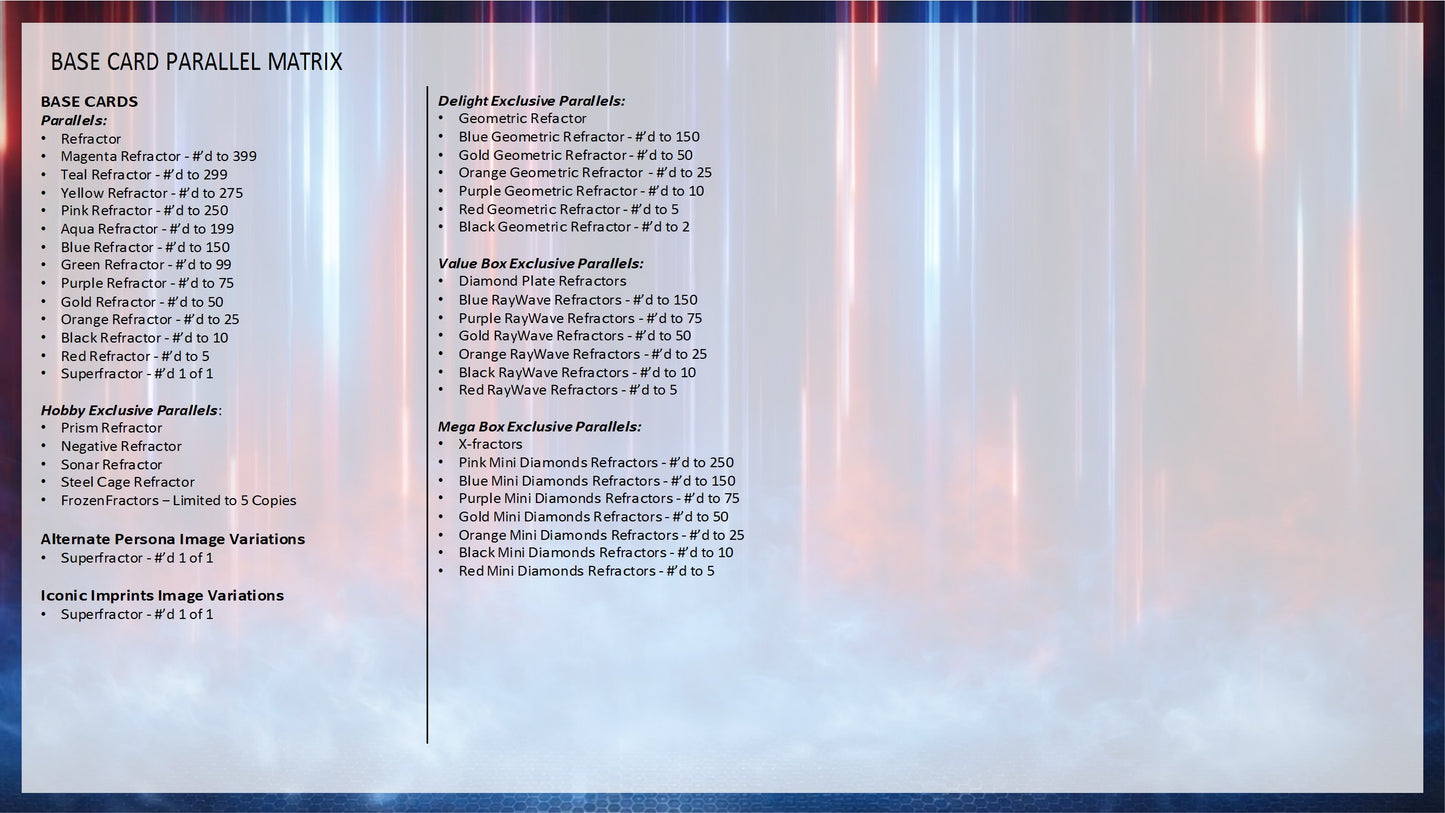 2026 Topps Chrome WWE Value Box