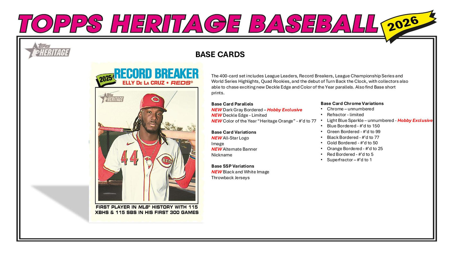 2026 Topps Heritage Baseball Hobby Box