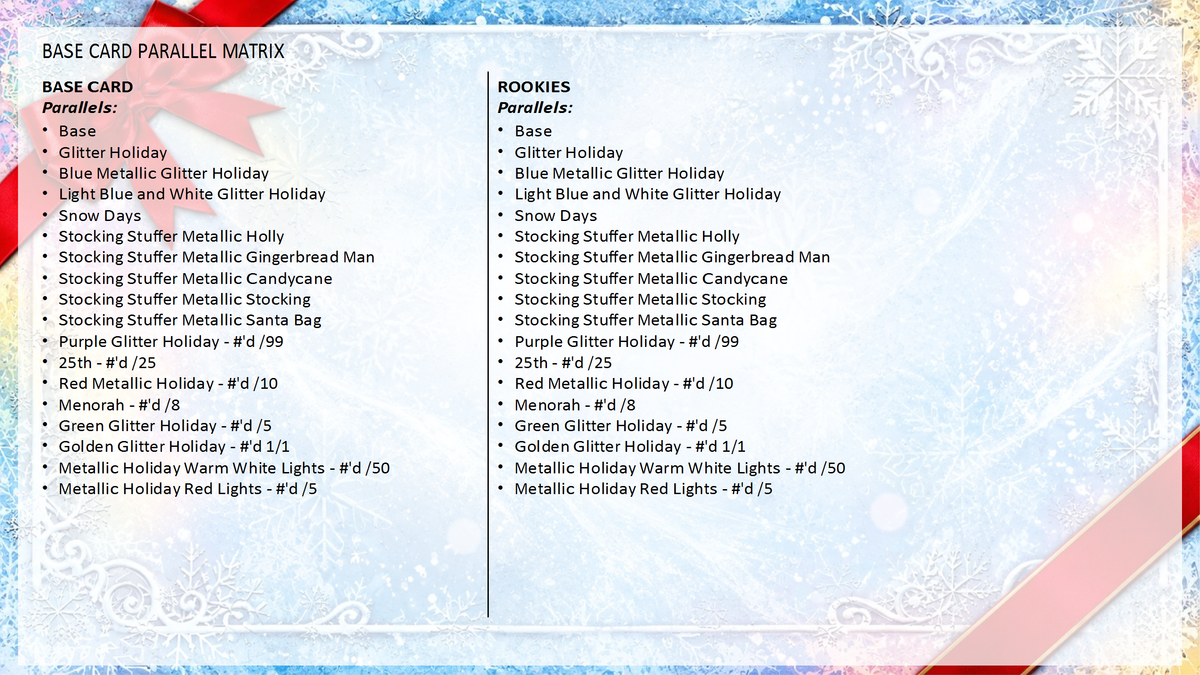 2026 Topps Holiday Football Mega Box