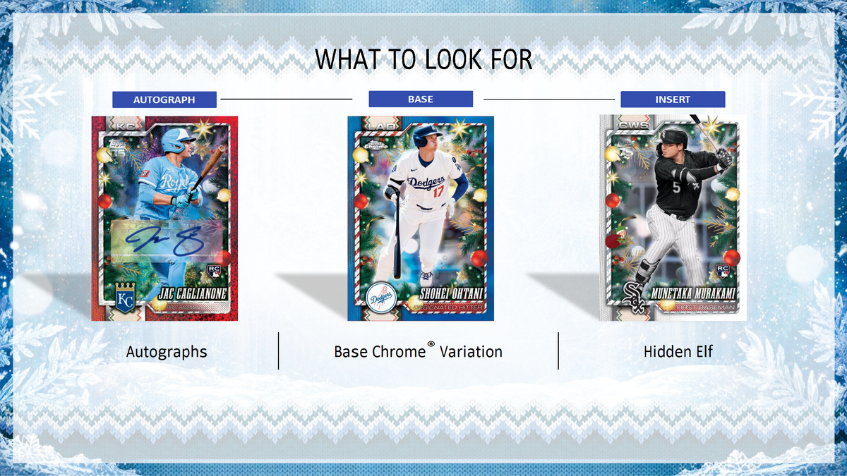 2026 Topps Baseball Holiday Advent Calendar Box