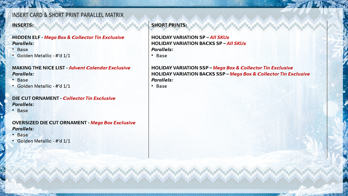 2026 Topps Baseball Holiday Advent Calendar Box