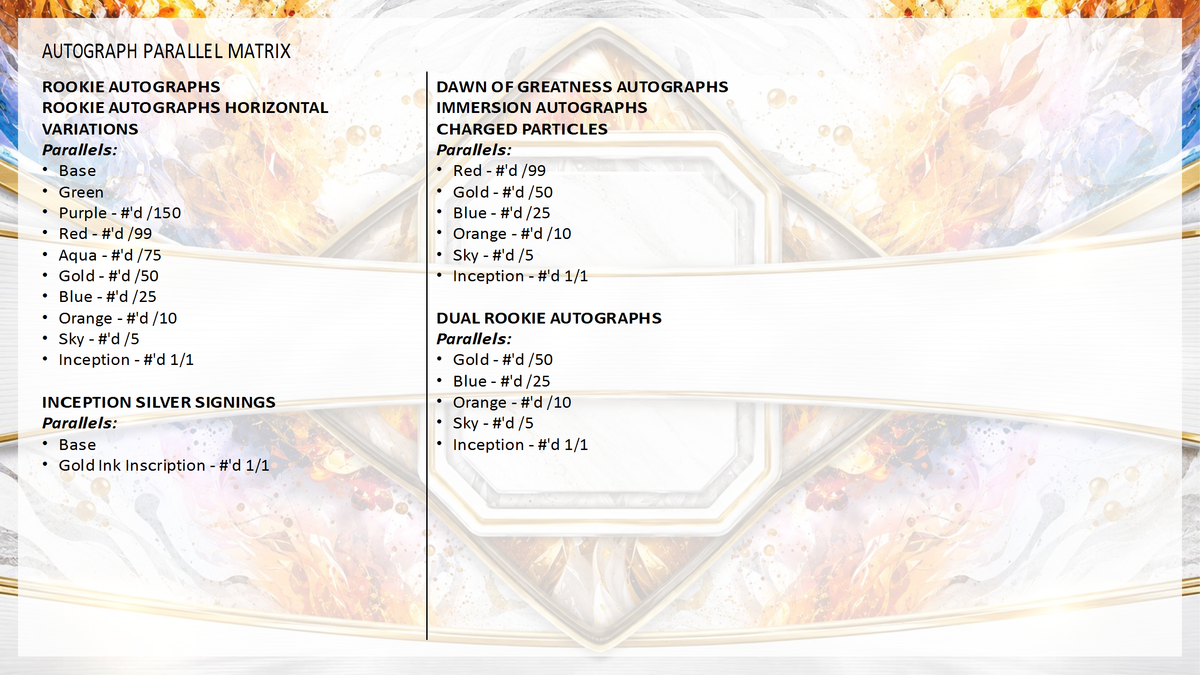 2026 Topps Inception Football Hobby Box