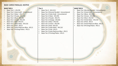 2026 Topps Tier One Baseball Hobby Box