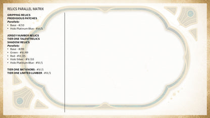 2026 Topps Tier One Baseball Hobby Box