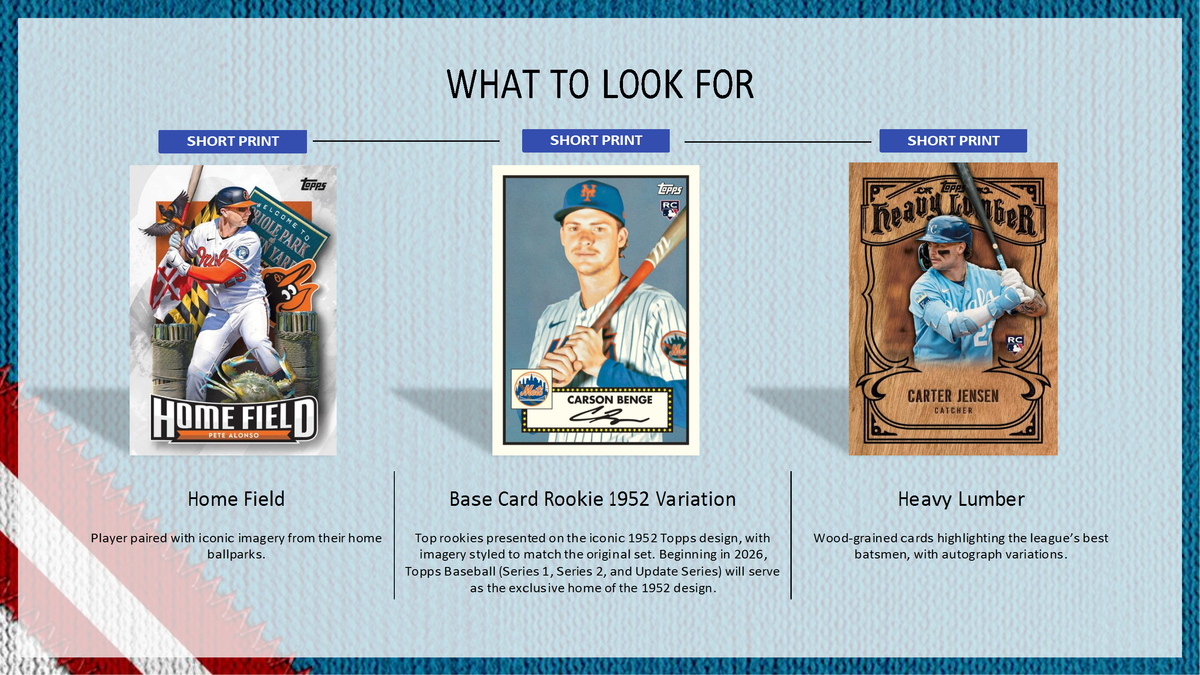 2026 Topps Update Series Baseball Hobby Box