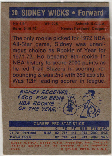 1973-74 Topps ABA/NBA Basketball Base Card 20 Sidney Wicks