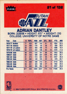 1986-87 Fleer Basketball #21 Adrian Dantley Base Rookie Card