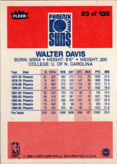 1986-87 Fleer Basketball #23 Walter Davis Base Rookie Card