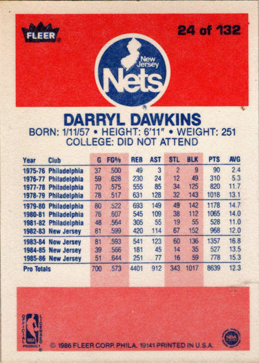 1986-87 Fleer Basketball #24 Darryl Dawkins Base Rookie Card