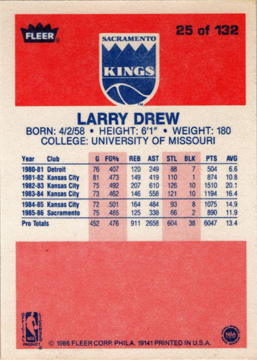 1986-87 Fleer Basketball #25 Larry Drew Base Rookie Card