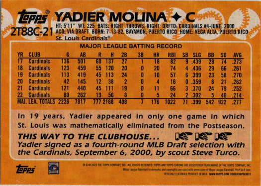 Topps Series Two Baseball 2023 Chrome Silver Card 2T88C-21 Yadier Molina