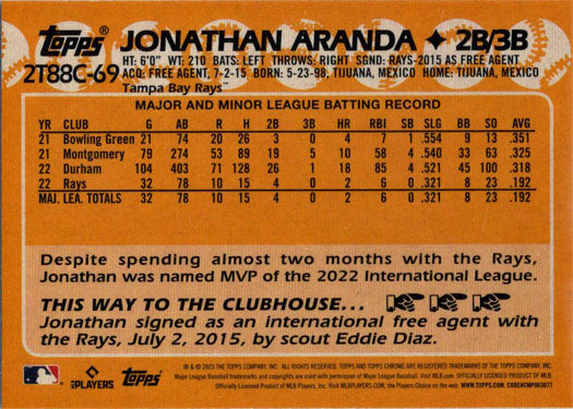 Topps Series Two Baseball 2023 Chrome Silver Card 2T88C-69 Jonathan Aranda