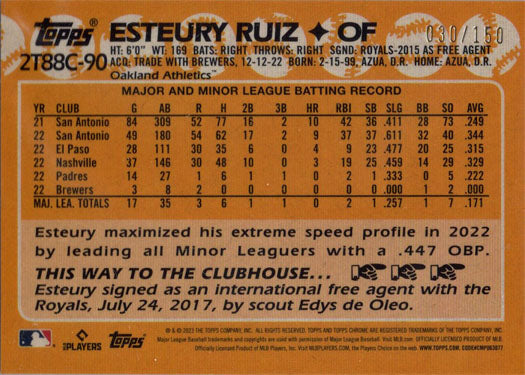 Topps Series Two Baseball 2023 Chrome Silver Blue Parallel Card 2T88C-90 Esteury Ruiz 030/150