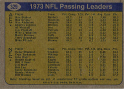 Topps Football 1974 Base Card 329 1973 NFL Passing Leaders