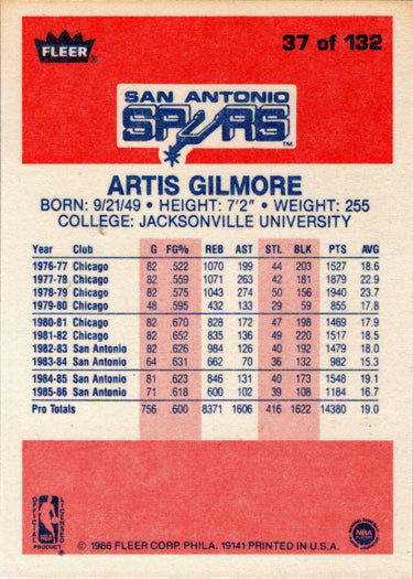1986-87 Fleer Basketball #37 Artis Gilmore Base Rookie Card