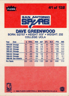 1986-87 Fleer Basketball #41 Dave Greenwood Base Rookie Card