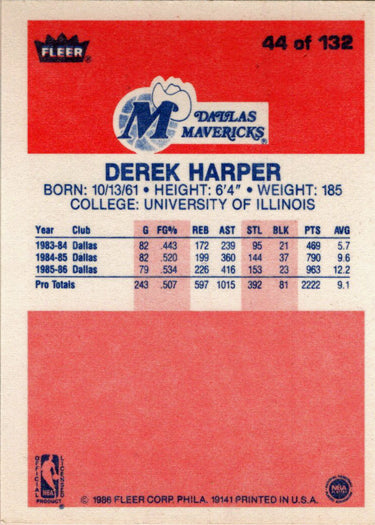 1986-87 Fleer Basketball #44 Derek Harper Base Rookie Card