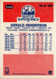 1986-87 Fleer Basketball #45 Gerald Henderson Base Rookie Card