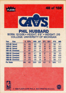 1986-87 Fleer Basketball #48 Phil Hubbard Base Rookie Card