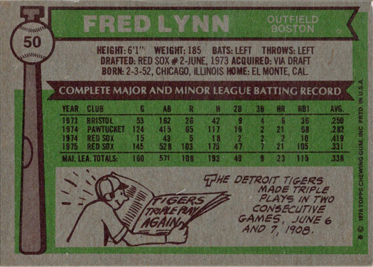 Topps Baseball 1976 Base Card 50 Fred Lynn