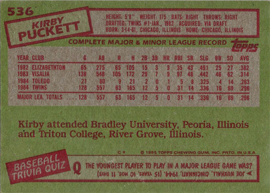 Topps Baseball 1985 Base Card 536 Kirby Puckett