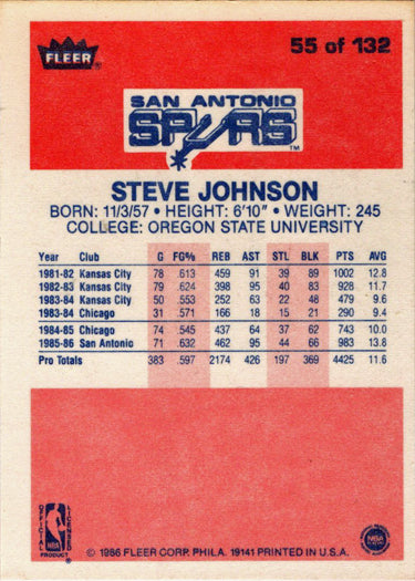1986-87 Fleer Basketball #55 Steve Johnson Base Rookie Card