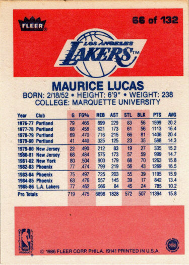 1986-87 Fleer Basketball #66 Maurice Lucas Base Rookie Card