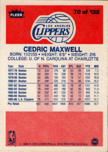 1986-87 Fleer Basketball #70 Cedric Maxwell Base Rookie Card