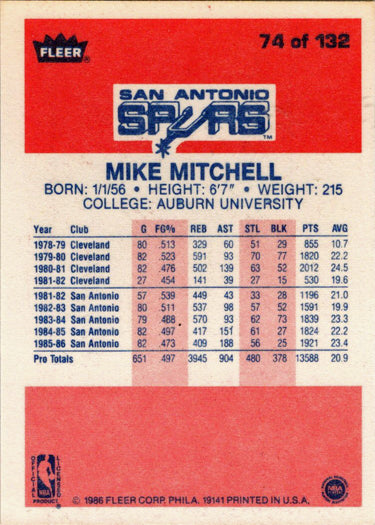1986-87 Fleer Basketball #74 Mike Mitchell Base Rookie Card