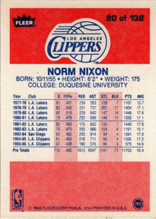 1986-87 Fleer Basketball #80 Norm Nixon Base Rookie Card