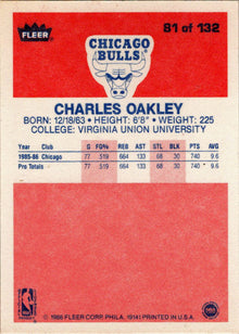 1986-87 Fleer Basketball #81 Charles Oakley Base Rookie Card