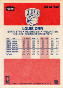 1986-87 Fleer Basketball #83 Louis Orr Base Rookie Card