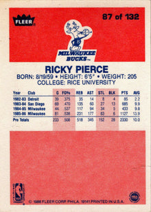 1986-87 Fleer Basketball #87 Ricky Pierce Base Rookie Card