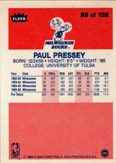 1986-87 Fleer Basketball #88 Paul Pressey Base Rookie Card