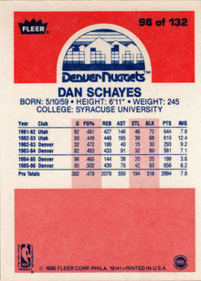 1986-87 Fleer Basketball #98 Dan Schayes Base Rookie Card