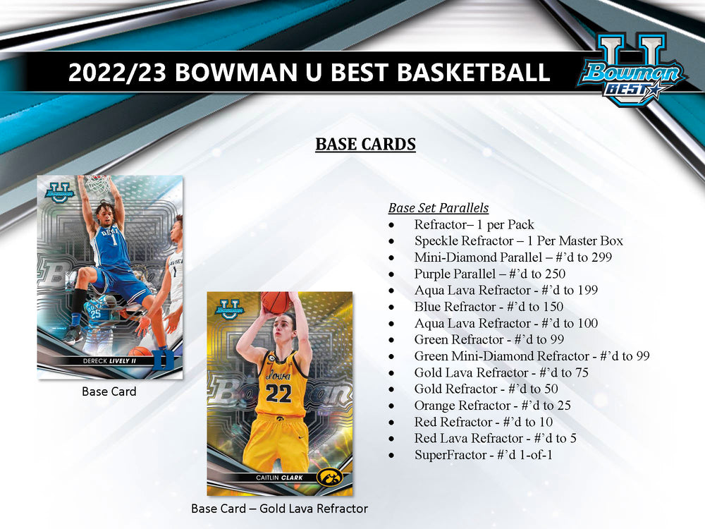 2022-23 Bowman Best University Basketball Hobby Box