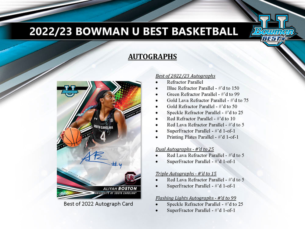 2022-23 Bowman Best University Basketball Hobby Box