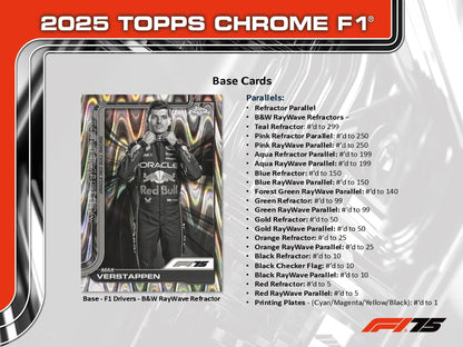2025 Topps Chrome Formula 1 Racing Value Box
