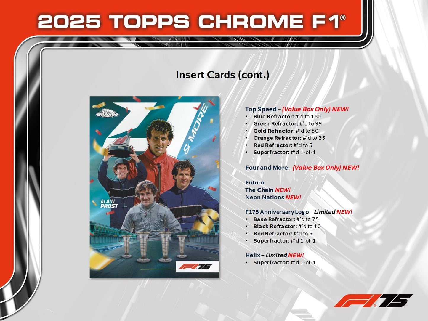 2025 Topps Chrome Formula 1 Racing Value Box