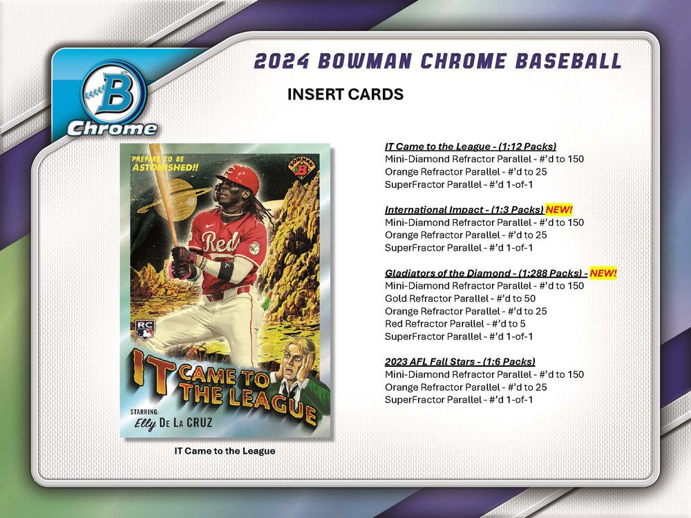 2024 Topps Bowman Chrome Hobby Master Box