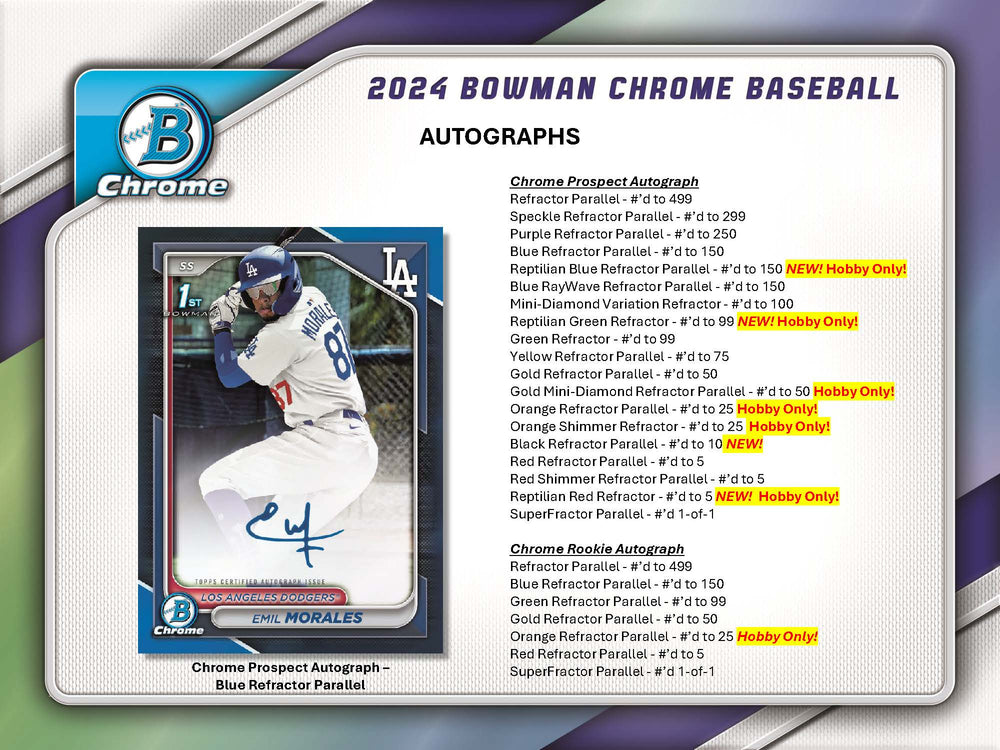 2024 Topps Bowman Chrome Hobby Master Box