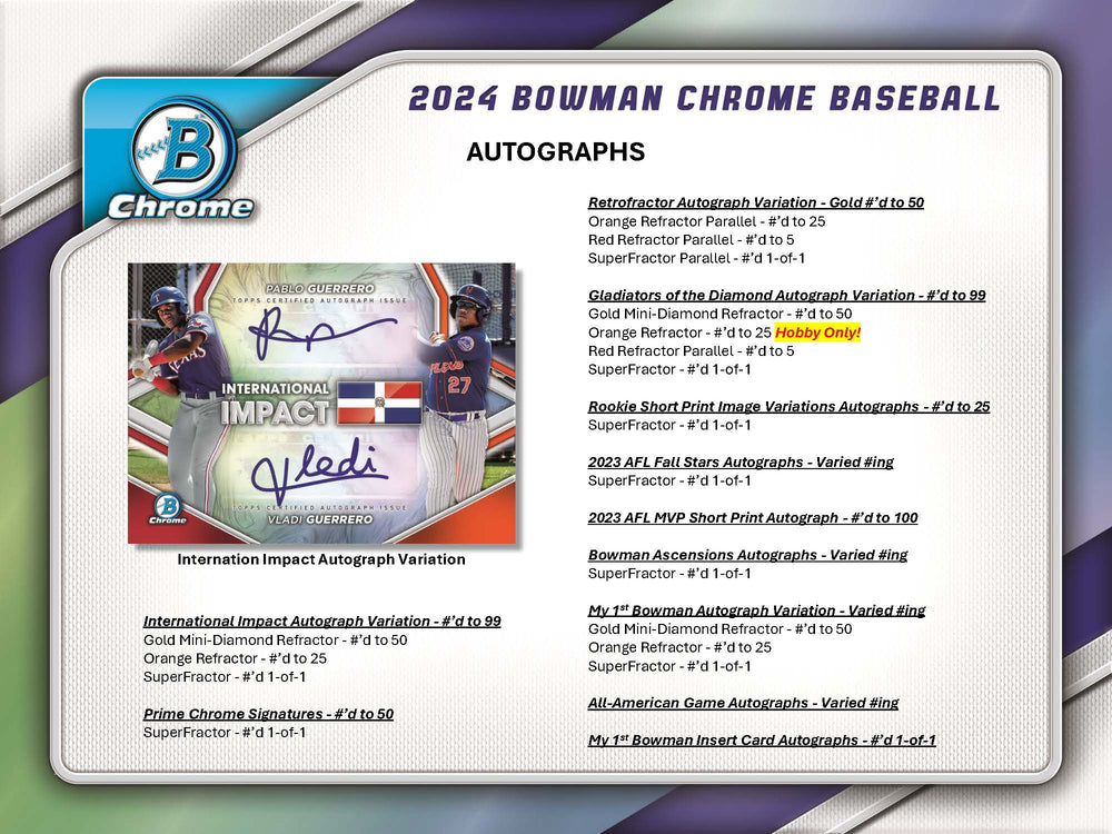 2024 Topps Bowman Chrome Hobby Master Box