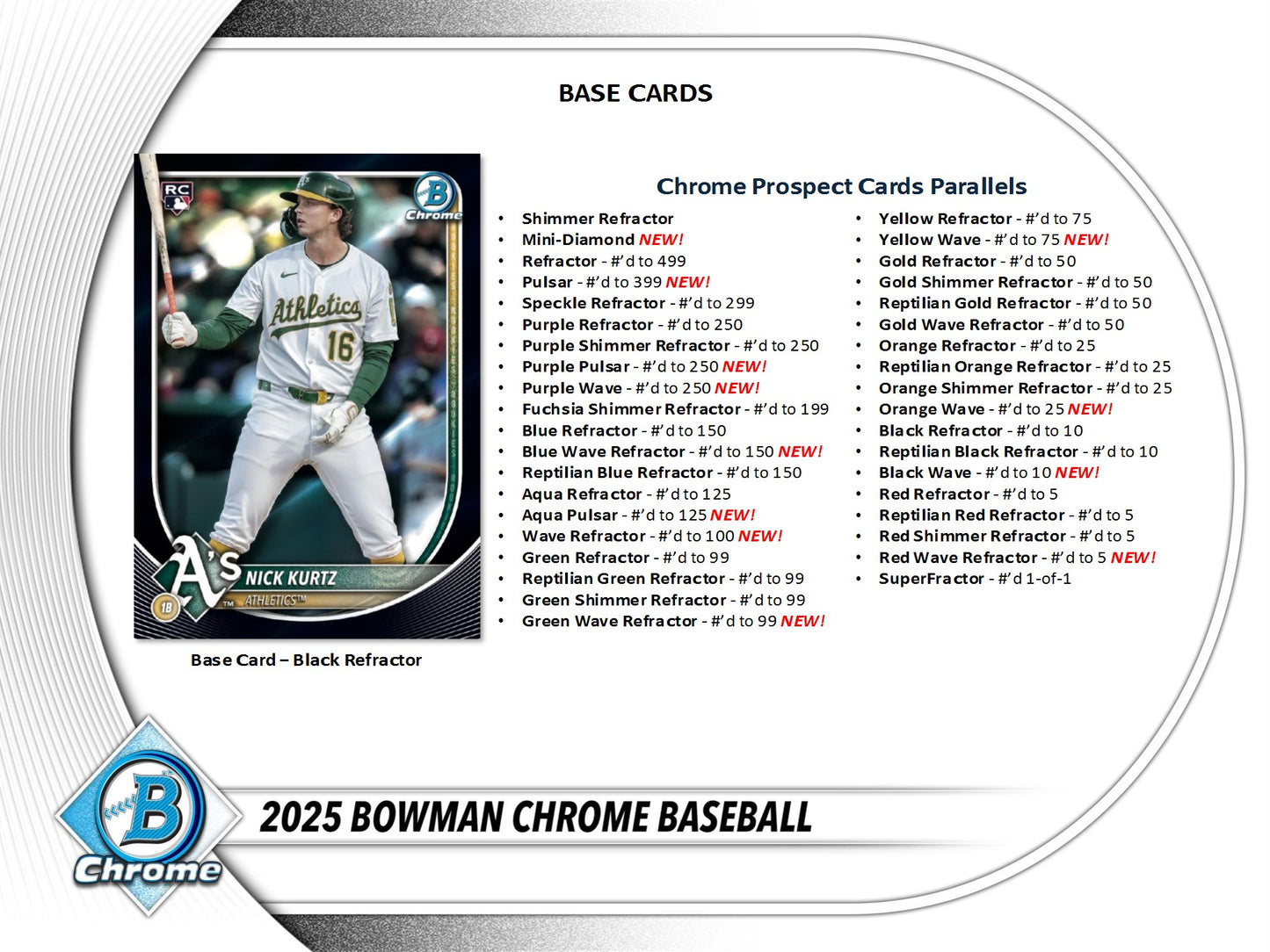 2025 Topps Bowman Chrome Baseball Hobby Box